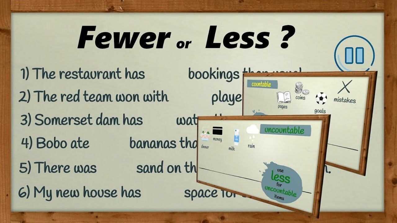 Fewer vs Less | Improve Your Grammar in Minutes